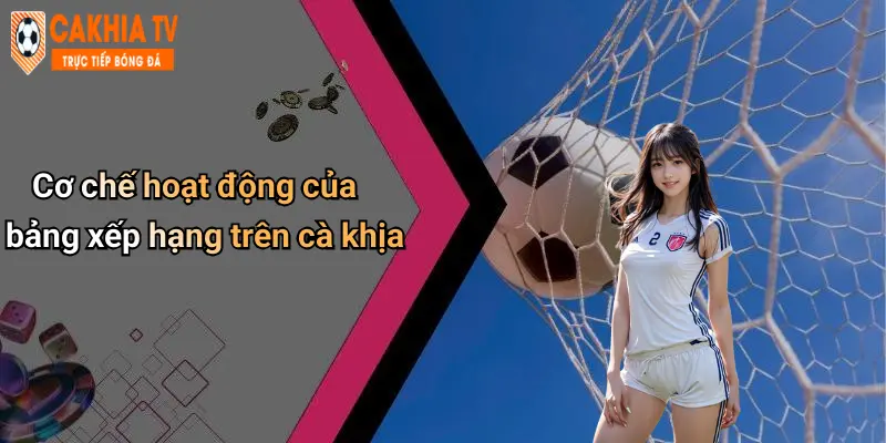 Cơ chế hoạt động của bảng xếp hạng trên cà khịa