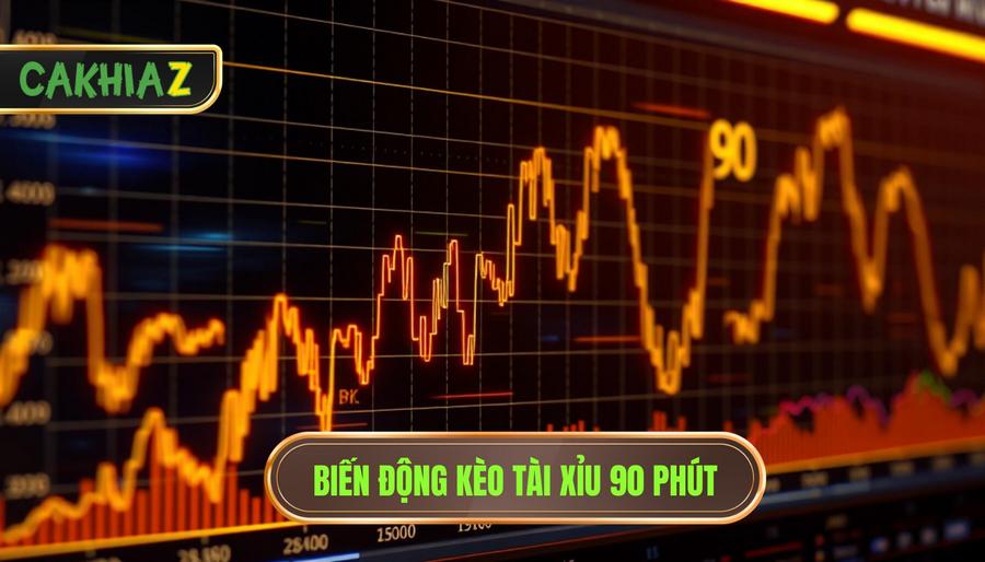 Biến động Kèo Tài Xỉu 90 Phút