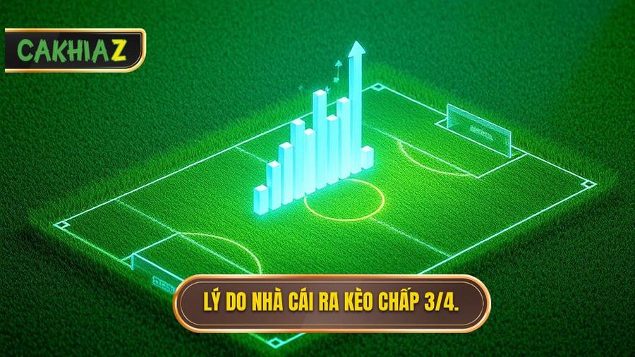 Phân tích chuyên sâu: Tại sao nhà cái ra Kèo chấp 3/4 (0.75)?