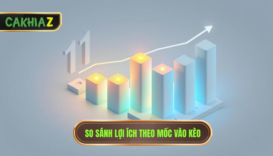 So Sánh Lợi ích Theo Mốc Vào Kèo