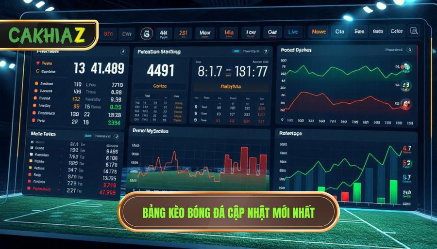 1. Bảng Kèo Bóng đá Cập Nhật Mới Nhất